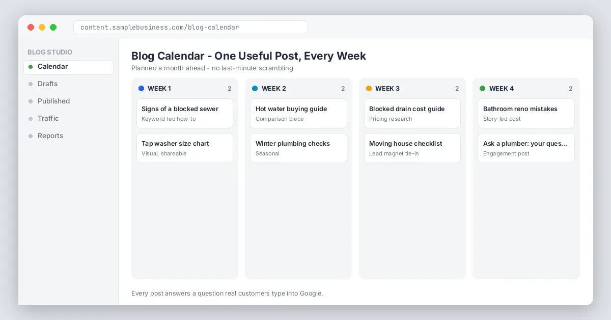 Weekly blog editorial calendar board