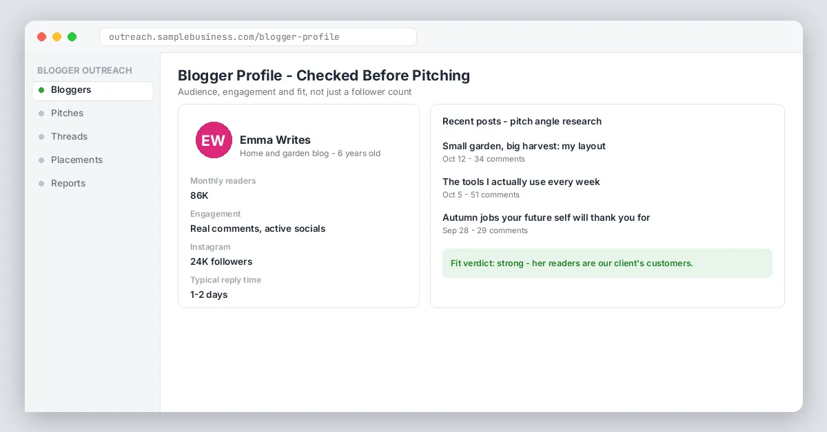 Blogger profile with audience stats