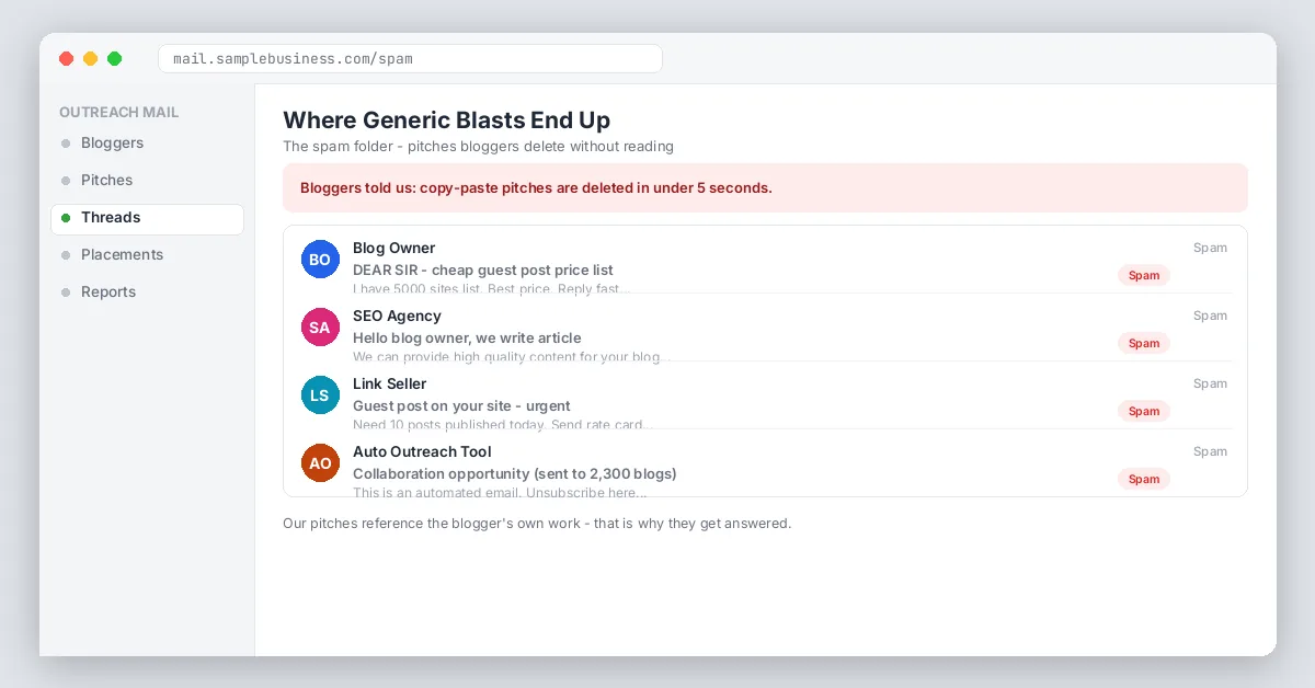 Spam folder with generic pitch examples