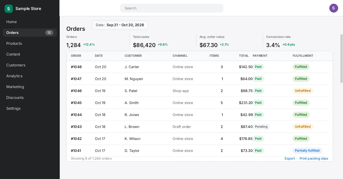 Store admin orders report screenshot