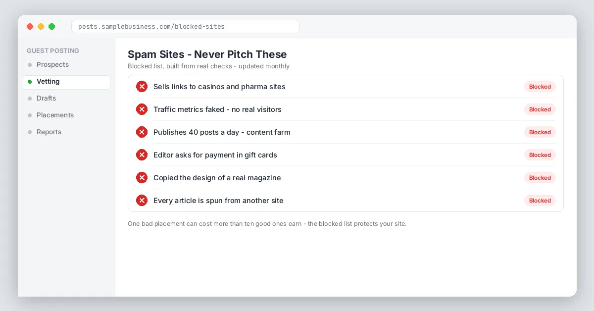 Blocked spam sites list screenshot