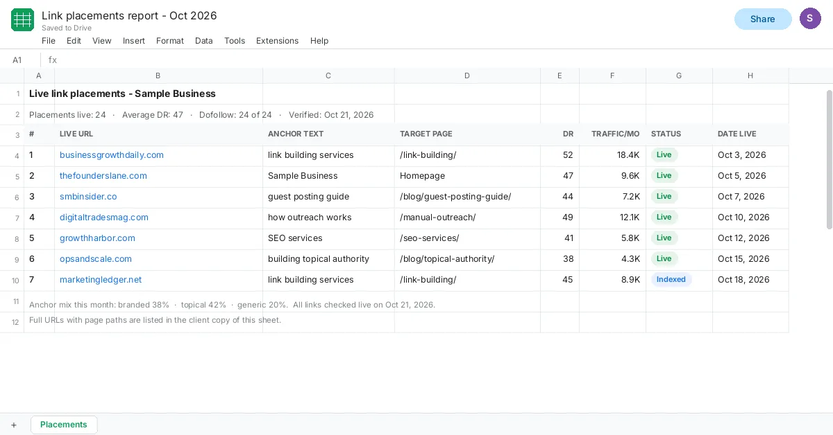 Live link placements spreadsheet screenshot