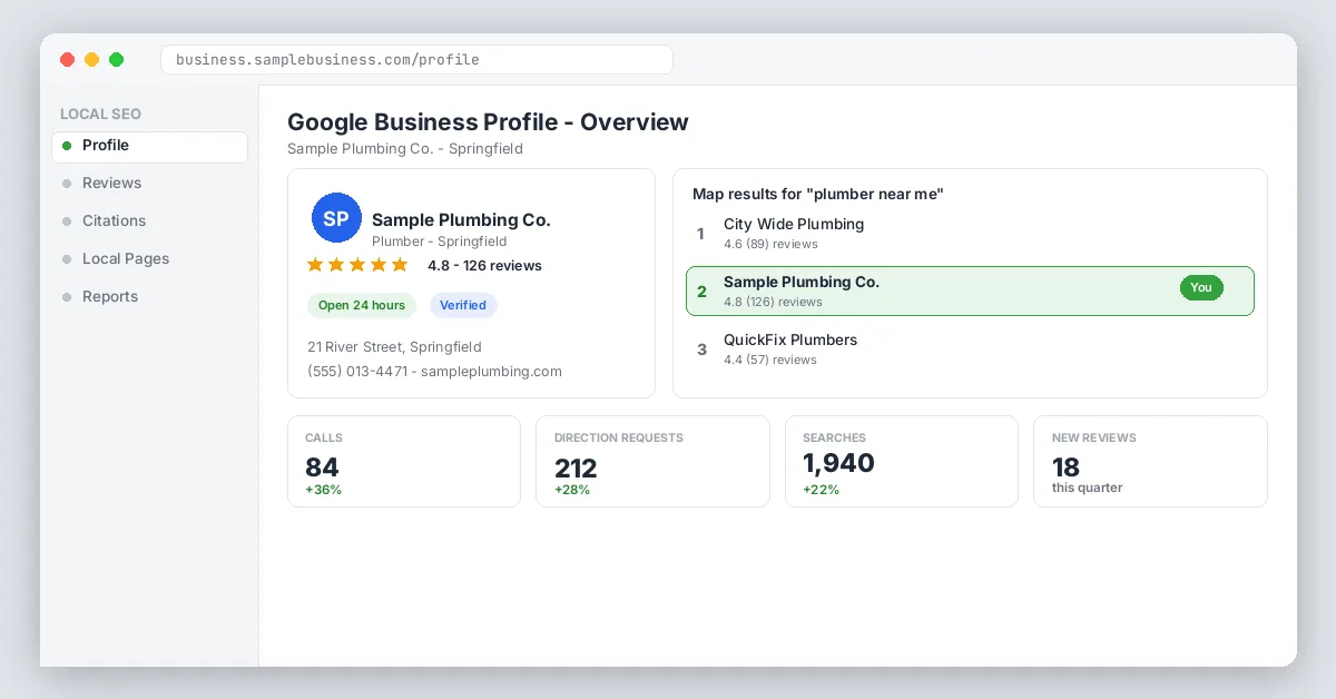 Business profile with map pack ranking