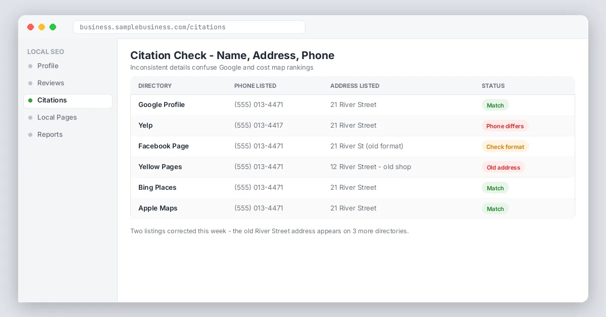 Citation inconsistency table with mismatches highlighted