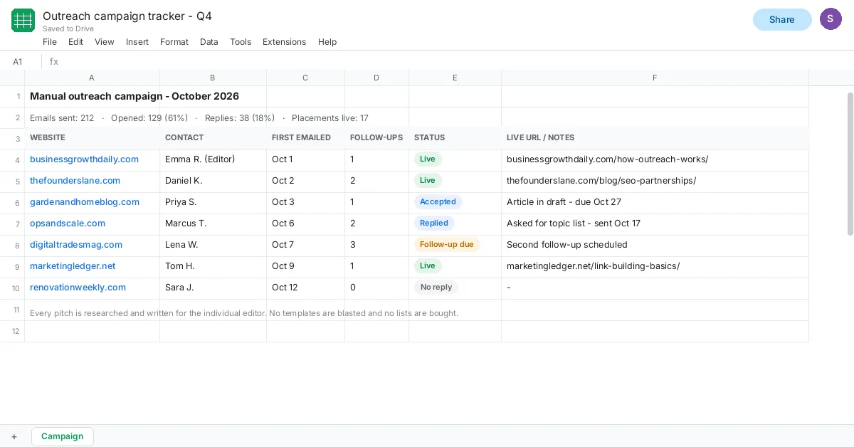 Outreach campaign tracker spreadsheet screenshot