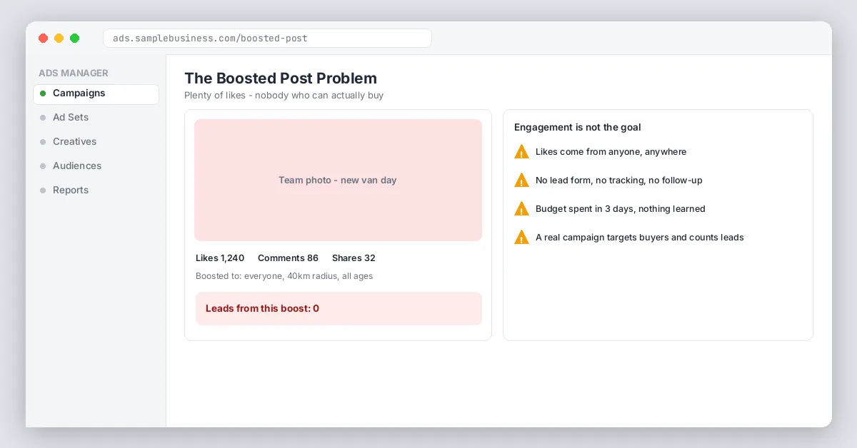 Boosted post with zero leads warning