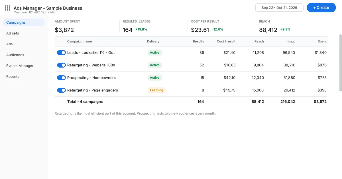 Social ads manager report screenshot