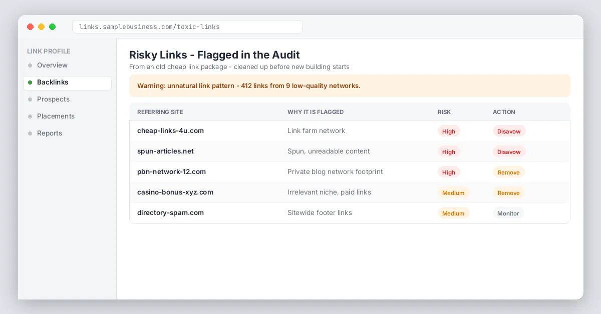 Toxic links warning table screenshot