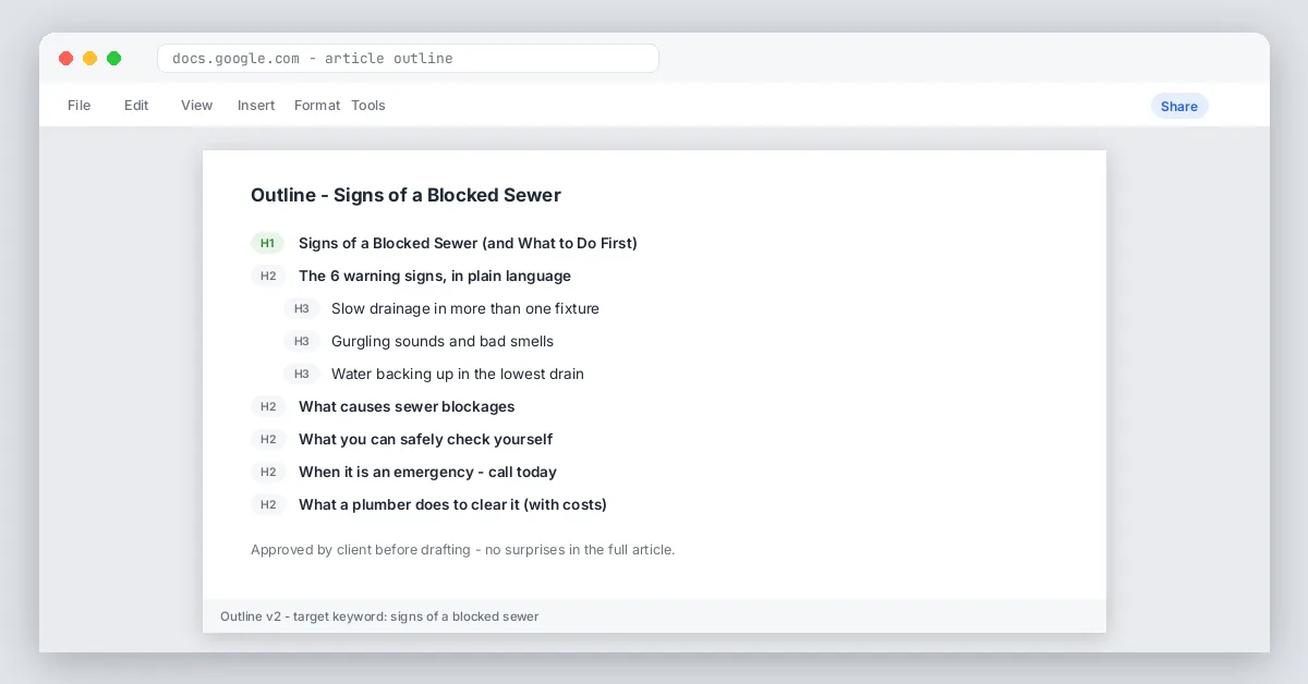 Article outline editor with heading tree