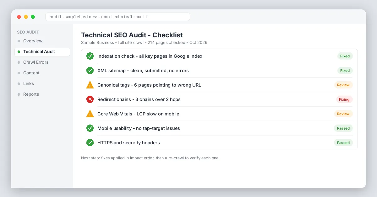 Technical SEO audit checklist screenshot