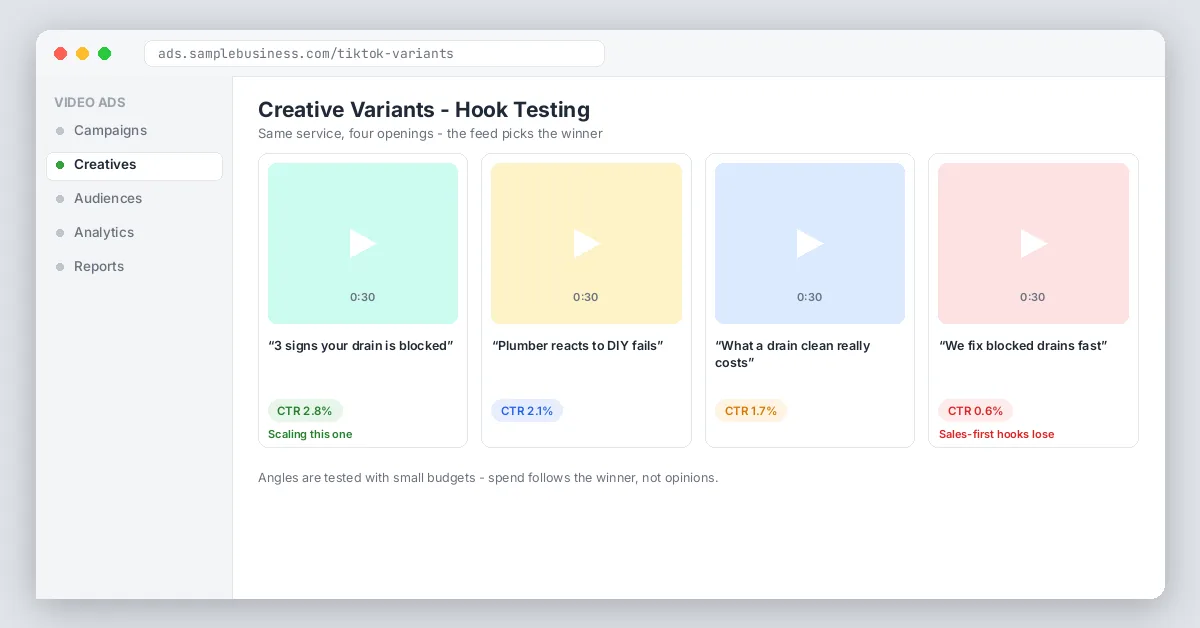 Video hook variants testing cards