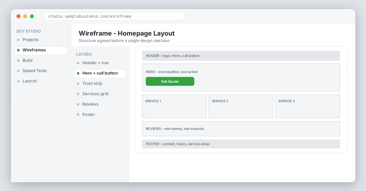 Website wireframe with layers panel